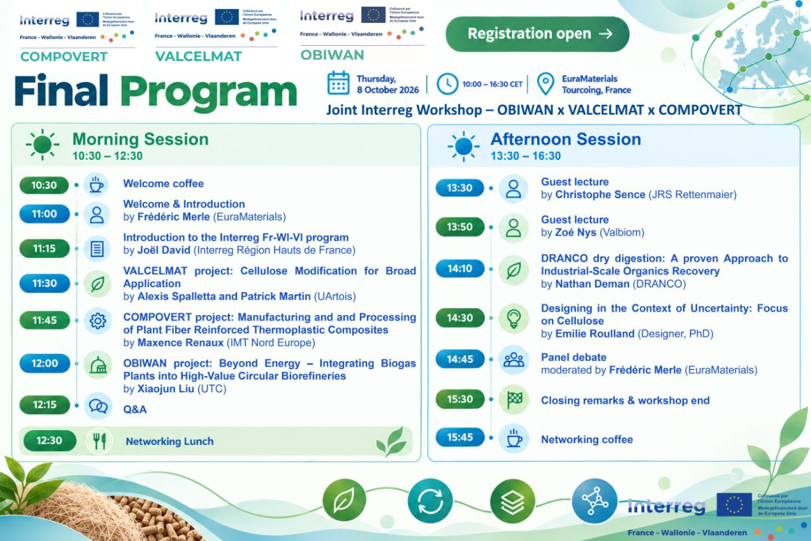 Programma gezamenlijke Interreg workshop